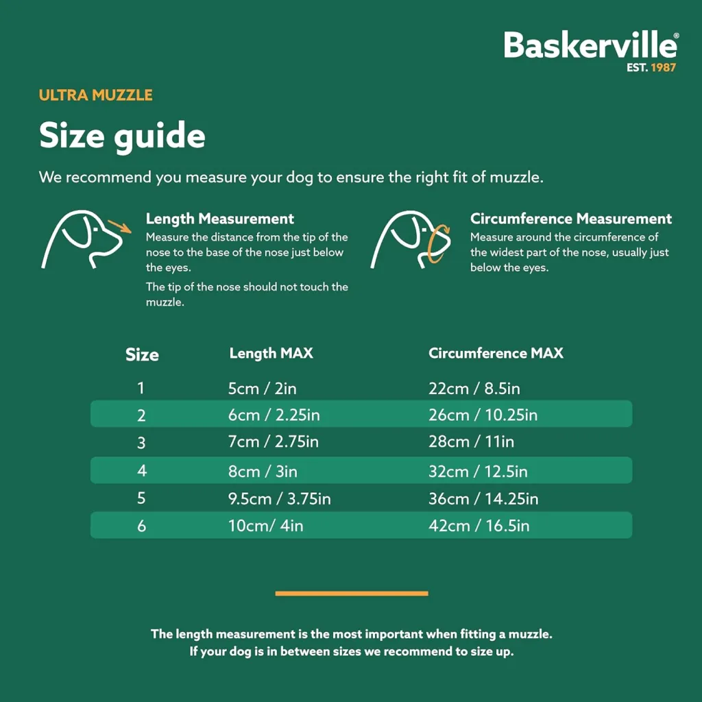 Baskerville Ultra Muzzle