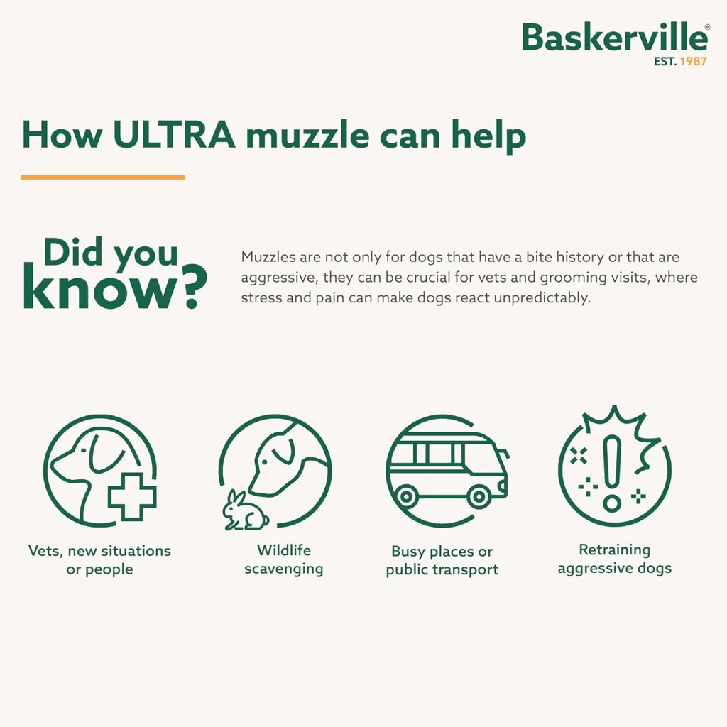 Baskerville Ultra Muzzle