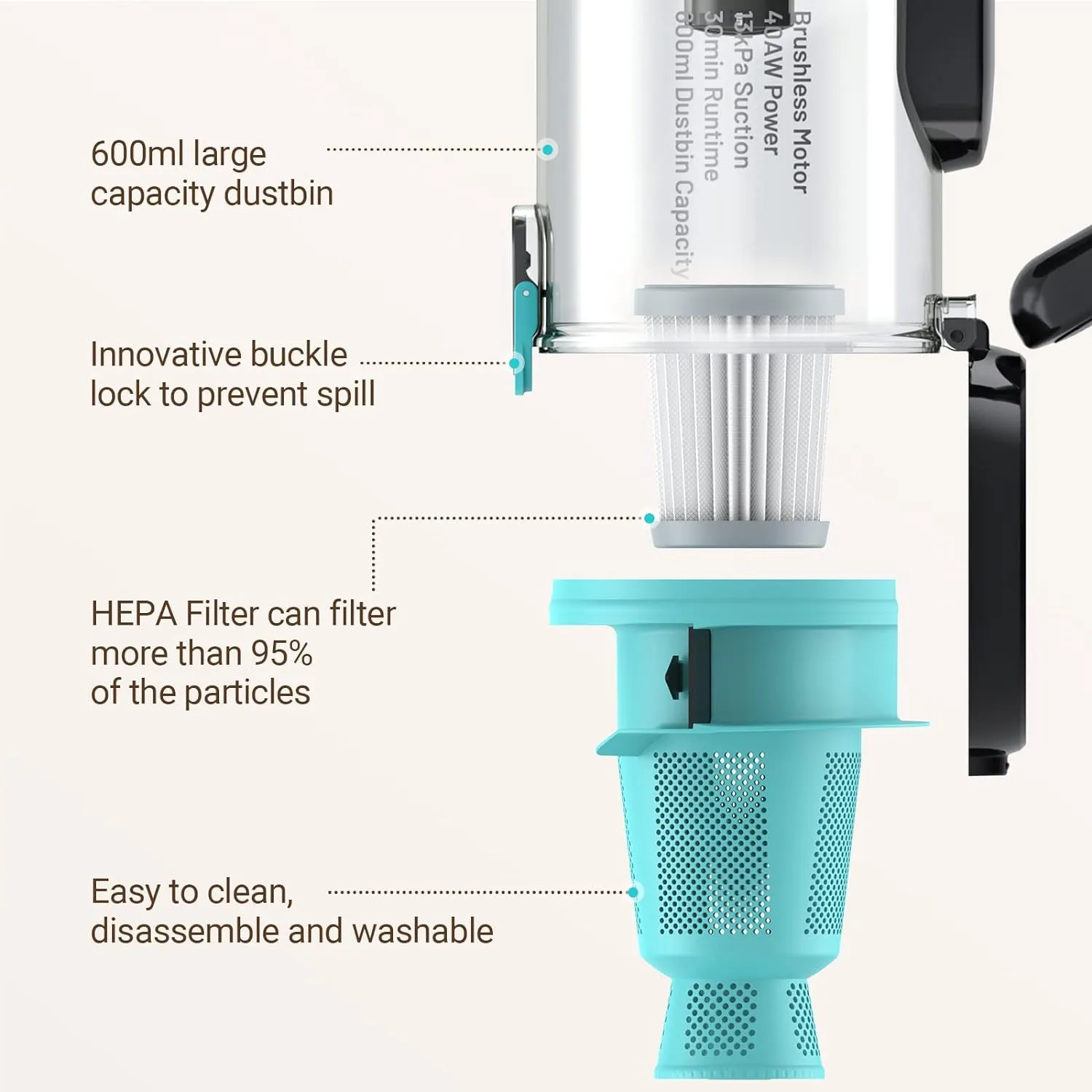 H9 Pro Handheld Vacuum Cleaner, Extra-Long Crevice Tool, 40AW/13kPa Surging Suction, LED Display & Light