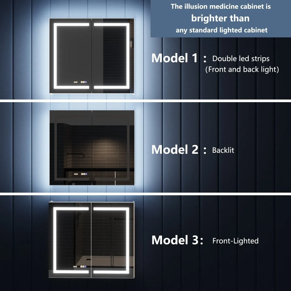 Illusion-B 24" x 36" LED Lighted Inset Mirrored Medicine Cabinet with Magnifiers Front and Back Light, Right Hinge