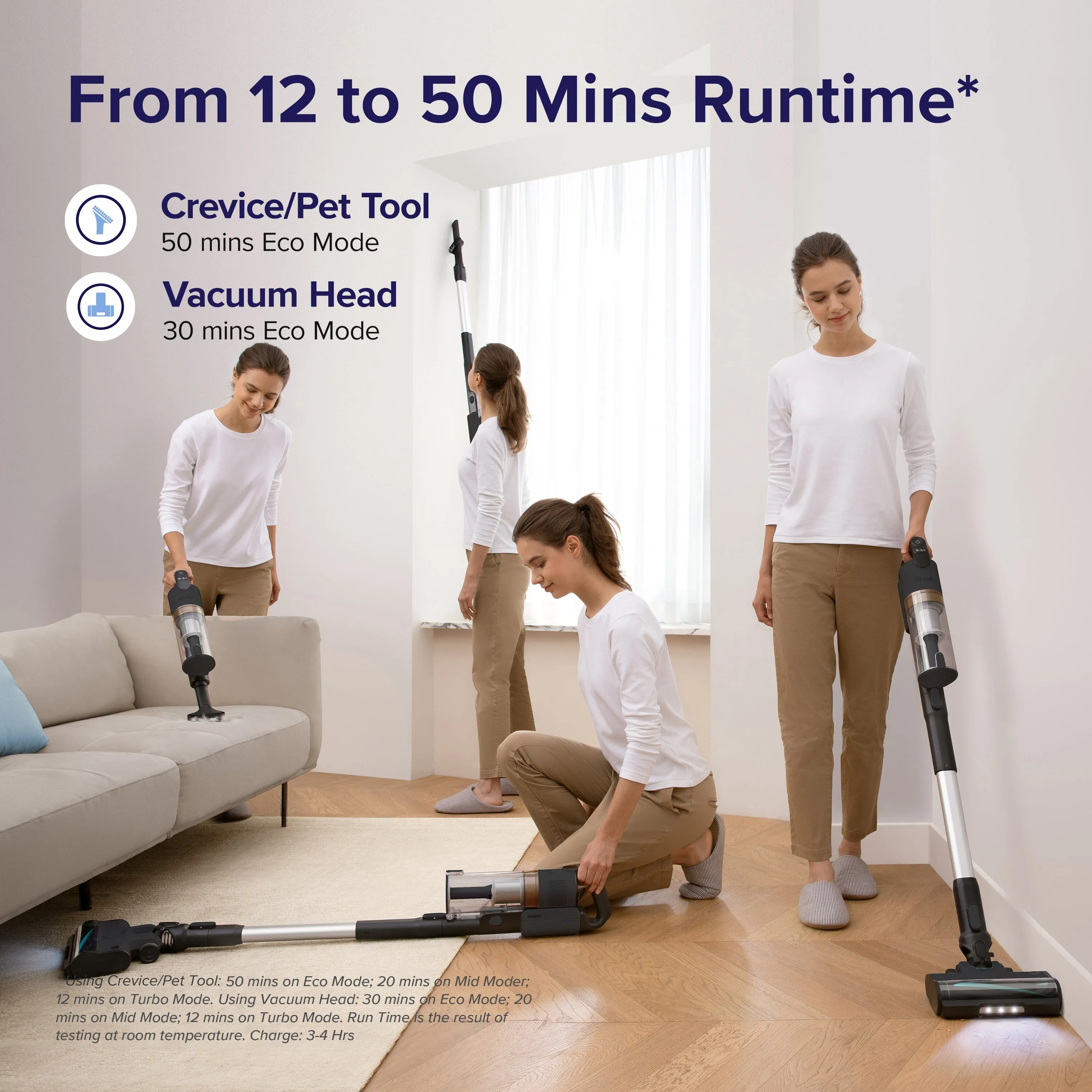 Levoit LVAC-200 Cordless Stick Vacuum