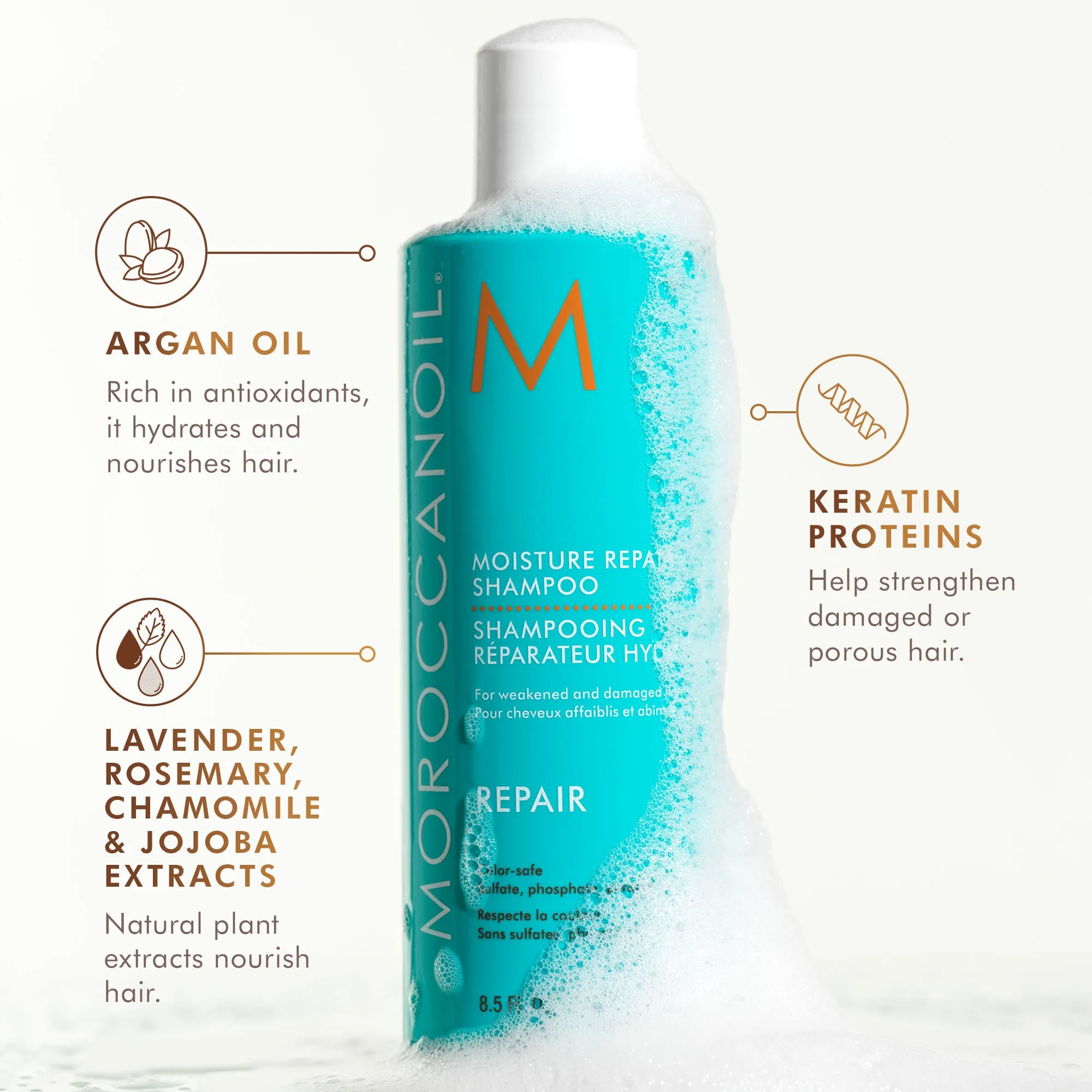 Moisture Repair Shampoo