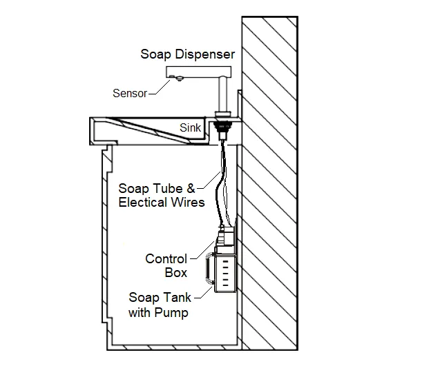 PALMER FIXTURE EcoTap SOAP DISPENSER SD1500-09 Ultra Series - Automatic Deck-Mounted Stainless Steel Soap Dispenser with Thermomixer